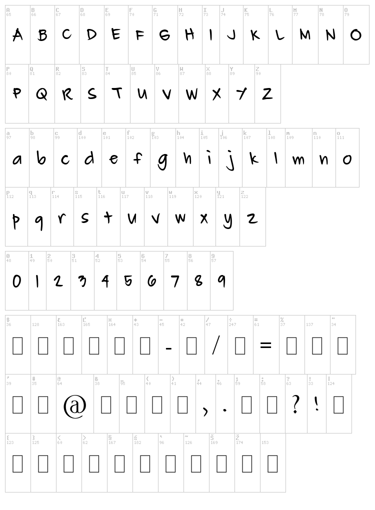Carl John font map
